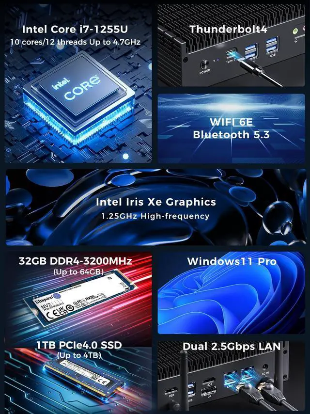 Alt view image 3 of 5 - TOPGRO K3 Mini PC 12th Gen Core i7-1255U, Fanless Mini Computers(10C/12T, Up to 4.7GHz) 32GB DDR4/1TB PCIe4.0 SSD, Small PC Win11 pro, 8K UHD/2.5G LAN/Thunderbolt 4/WiFi 6E/BT5.3, Home&Office