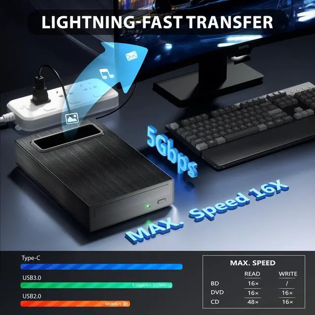 Alt view image 2 of 5 - 4 in 1 External Bluray Drive, 16X Read Speed with Hard Drive Docking Station, USB 3.0 Type C External Blu Ray DVD Drive Burner, for PC Compatible with Windows XP/7/8/10/11 Mac Laptop Desktop