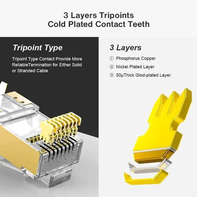 Alt view image 2 of 5 - ZOERAX 100-Pack Cat7 & Cat6A Pass Through Connectors, 50UM Gold Plated Shielded FTP/STP External Ground for FTP/STP Ethernet Cable - Gold
