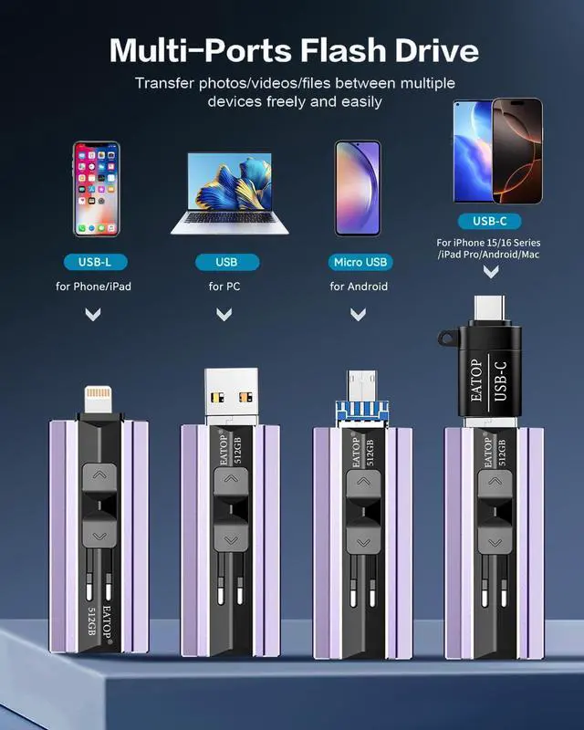 Alt view image 3 of 5 - EATOP 512GB Flash Drive Intended for iPhone iPad Android and Computers, 4 in 1 Photo Stick for Phone Memory Storage Easily Backup Photos Videos, Plug and Play, No Application Required (Light Purple)
