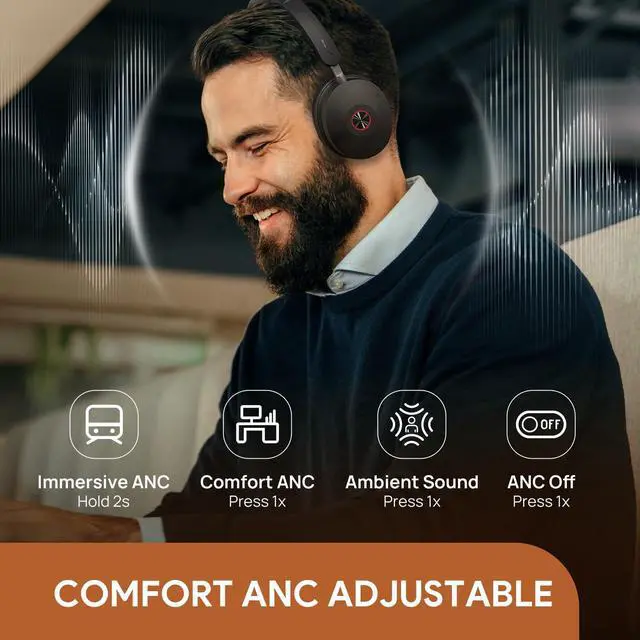 Alt view image 2 of 5 - Yealink BH74 with Stand ANC Wireless Bluetooth Headset with Mic for Work, 6-mics Hybrid ANC Tech, Microsoft Teams Premium Open Ofce Certified Headsets, up to 32h Talking Battery Life, Zoom Certified