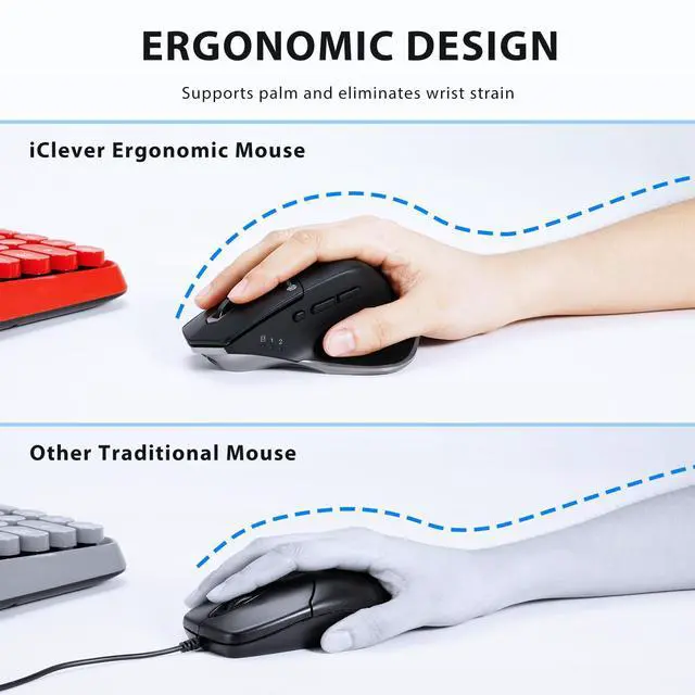 Alt view image 3 of 5 - iClever Bluetooth Mouse, Wireless Large Mouse, Multi-Devices Dual Mode, Ergonomic Mice with 5 Adjustable DPI and 7 Buttons, Rechargeable Silent Mice for Laptop, iPad, MacBook, Tablet, PC, Black Grey