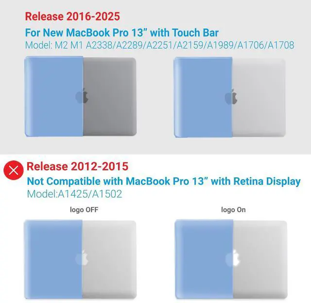 Alt view image 4 of 5 - IBENZER Compatible with 2025 2024 M2 MacBook Pro 13 Inch Case 2025-2016 M1 A2338 A2289 A2251 A2159 A1989 A1706 A1708, Hard Shell Case & Sleeve & Keyboard Cover & Type C, AiryBlue,T13-ARBL+3