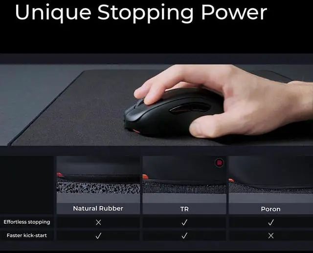 Alt view image 2 of 5 - BenQ Zowie G-TR Large Esports Gaming Mouse Pad, Humidity Resistance Cloth, Consistent and Controlling Glide, Softer Uniform high-Density Rubber Base, Stitched Edges, Anti-Slip Base