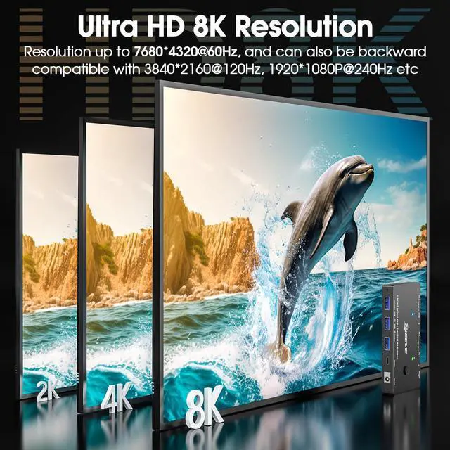 Alt view image 3 of 5 - KVM Switch 2 in 1 Out USB 3.0 HDMI KVM Switch 8K@60Hz 4K@60Hz for 2 Computers Share 1 Monitor and Keyboard Mouse Printer with Remote and USB3.0 Cables