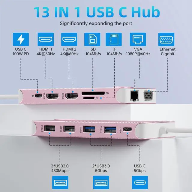 Alt view image 2 of 5 - USB C Laptop Docking Station for 3 Monitors Max - 12 in 1 USB C Hub with 2 HDMI +1 VGA +10Gbps, USB*6, 100W PD, Ethernet, SD/TF, Portable and User-Friendly for MacBook/Dell/HP/Surface.etc