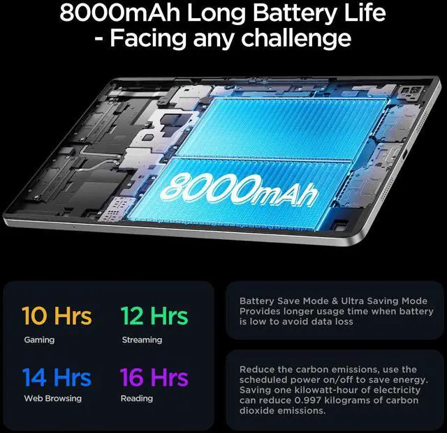 Alt view image 5 of 5 - Android Tablet, 12 inch Large Screen Tablet, 2 Years Protection, 1200 x 2000 IPS 2K Resolution Display, Reinforced Type-C Port, 18W PD Charger, 8000mAh Battery, 8MP+13MP Camera, WiFi 6 & Bluetooth 5.4