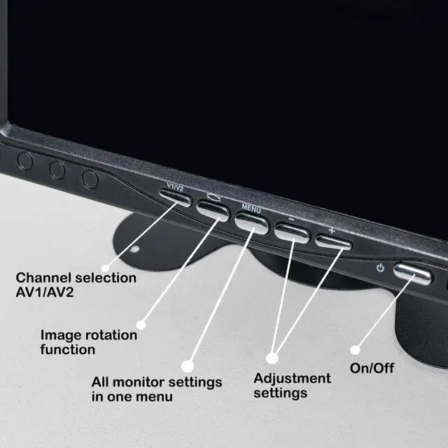 Alt view image 4 of 5 - DenyDan 7-Inch HD Car Monitor  Dual Video Input AV1/AV2, 800x480 Resolution, 9-36V Compatible, Wide 170° Viewing Angle, for Backup Camera & Surveillance