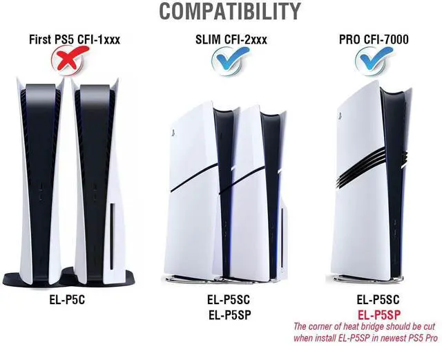 Alt view image 4 of 4 - ElecGear PS5 Pro and Slim SSD Heatsink Ultra, EL-P5SP Heat Pipe + 2X Aluminum Coolers + Heat Bridge for Internal M.2 NVMe 4.0 Gen4 SSD, Thermal Pads and SSD Mounting Post Kit