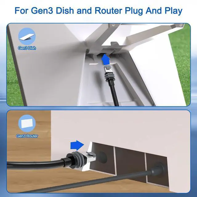 Alt view image 4 of 5 - Fanktoo 32.8FT/ 10M Starlink Gen 3 Cable for Star Link Generation 3 V3/ Mini, Replacement Extension Starlink Ethernet Cable Waterproof (Black)