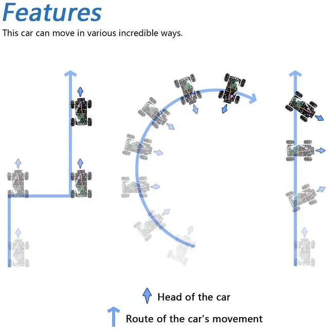 Alt view image 3 of 5 - Freenove Mecanum Wheel Car Kit for Raspberry Pi 5 4 B 3 B+ Zero 2 W, Face Tracking, Line Tracking, Light Tracing, Obstacle Avoidance, App Control, Camera, Servo (Raspberry Pi NOT Included)