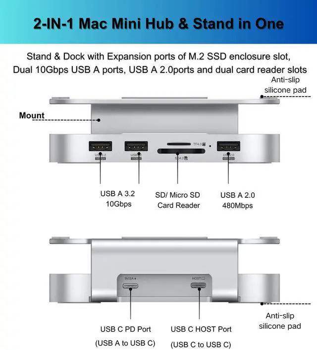 Alt view image 3 of 5 - GEWOKLIY Mac mini M4 Dock, Aluminum Stand and Hub for Mac mini M4 and M4 Pro 2024 with M.2 NVMe SSD Enclosure, 2X USB-A 10Gbps, SD/TF Card Readers, USB 2.0 Data (Silver) (MC60)