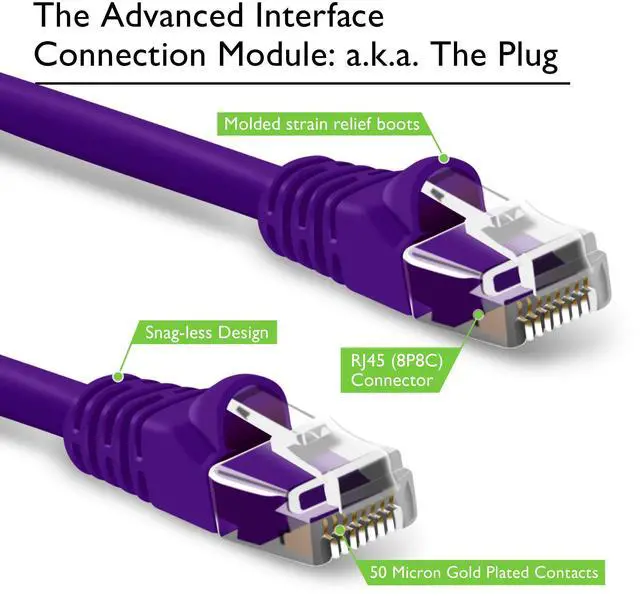 Alt view image 2 of 5 - GearIT 24-Pack, Cat5e Ethernet Patch Cable 3 Feet - Snagless RJ45 Computer LAN Network Cord, Purple - Compatible with 24 48 Port Switch POE Rackmount 24port Gigabit