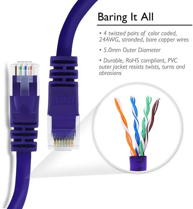 Alt view image 4 of 5 - GearIT 24-Pack, Cat5e Ethernet Patch Cable 3 Feet - Snagless RJ45 Computer LAN Network Cord, Purple - Compatible with 24 48 Port Switch POE Rackmount 24port Gigabit