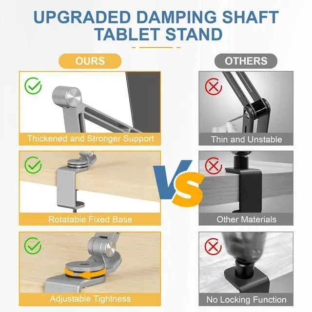 Alt view image 5 of 5 - Tablet Stand Holder, Adjustable Foldable Tablet Arm iPad Desk Mount with 360°Rotate Base, Phone Holder iPad Stand for Desk and Bed, Compatible with Tablets, Phones or Other 4-15.6" Device