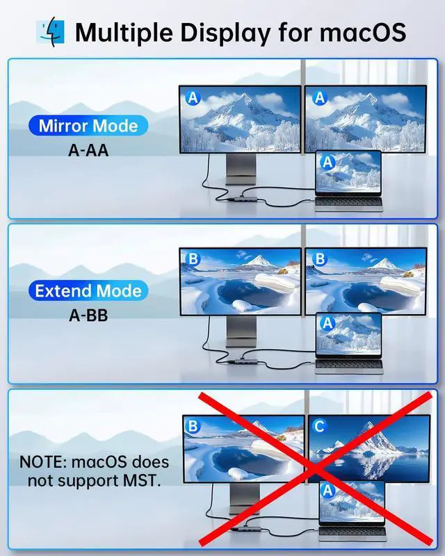 Alt view image 5 of 5 - Docking Station to Dual HDMI Monitor, USB C to Dual HDMI Adapter, USB-C HUB with 2xHDMI Ports 4K 60Hz, 100W PD Charging, USB-A&C 3.0, Laptop Docking Station Compatible with Dell, HP, Lenovo, and More