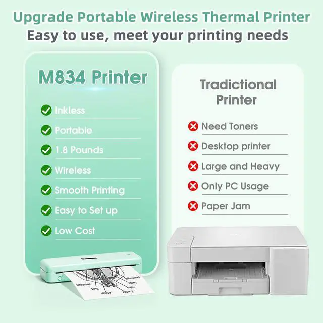 Alt view image 4 of 5 - Phomemo M834 Portable Printer & 1 Black Carrying Storage Box, Wireless Bluetooth Thermal Printer, Compatible with iOS, Android & PC, Inkless Mobile Printer for Travel, Office, School