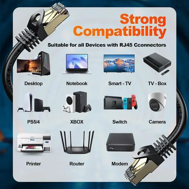 Alt view image 2 of 5 - Qxcynsef 200FT Outdoor Cat 6 Ethernet Patch Cable,Cat6 Internet 26AWG Heavy Speed-Duty LAN RJ45 Networking Shielded-SFTP-550-Mhz Waterproof Direct Burial Long Network Cord 60M