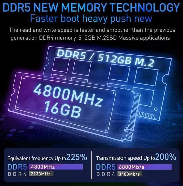 Alt view image 4 of 5 - 2-in-1 Mini Laptop: 10.95" 2K FHD IPS Touchscreen, In tel N95 CPU,16GB DDR5 RAM 512G SSD, Metal Body, Win 11 Pro/Office 2019, Full-Function Type-C, Fingerprint Sensor, Backlit Keyboard (16G+512GB)
