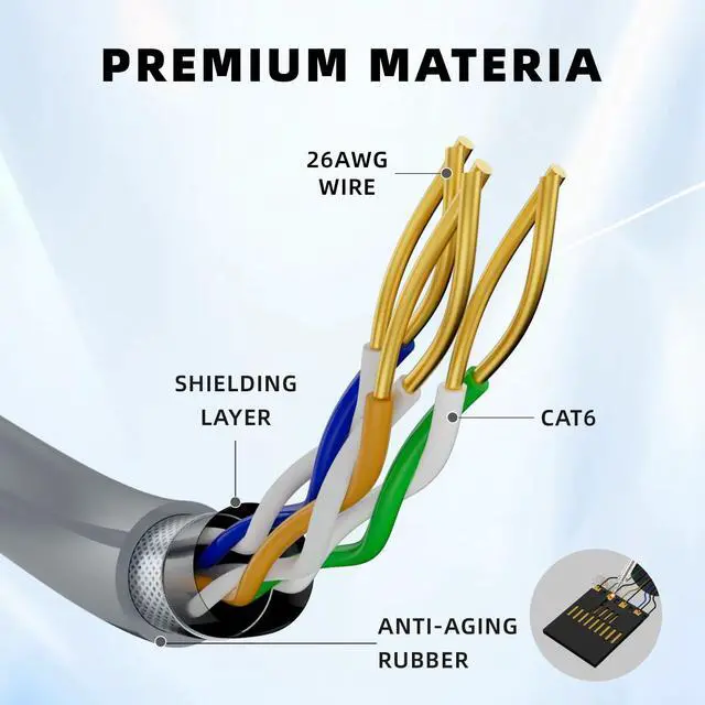 Alt view image 2 of 5 - TOYOURKI Gen3 Cable 150FT for Starlink Gen 3 Standard Kit/Starlink Mini, Ethernet Cable for Star Link V3/Mini Waterproof Grey