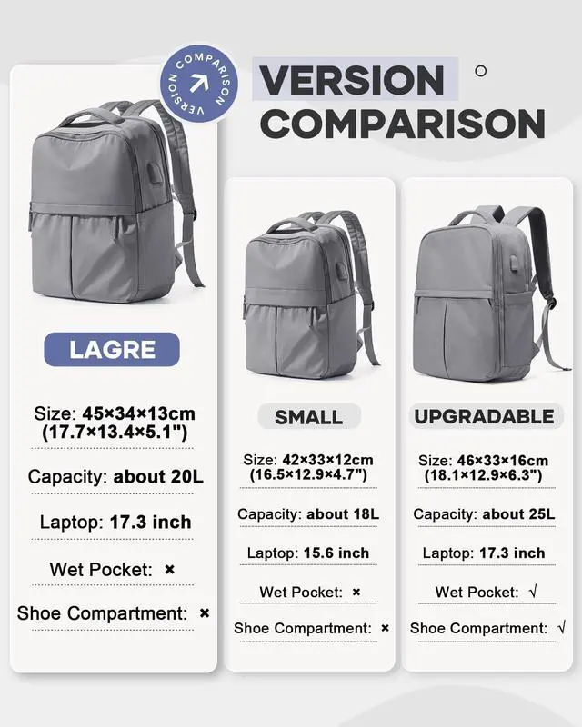 Alt view image 4 of 5 - wepadre Laptop Backpack For Women Gym Backpack For Women Aesthetic College Backpack With Laptop Compartment Grey