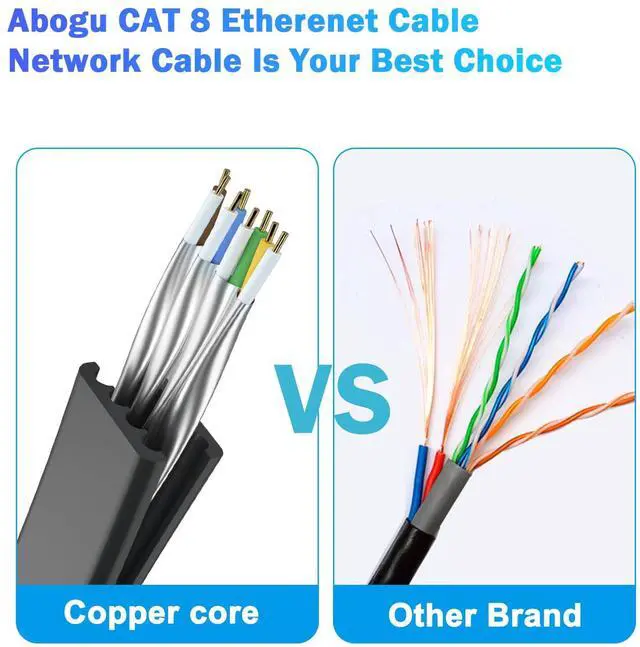 Alt view image 3 of 5 - Cat 8 Ethernet Cable 85 FT, Outdoor&Indoor High Speed Heavy Duty Network LAN Internet Cable,SFTP Gold Plated RJ45 40Gbps 2000Mhz Patch Cord, for Modem/Router/Gaming,Faster Than Cat7/Cat6/Cat5 Black