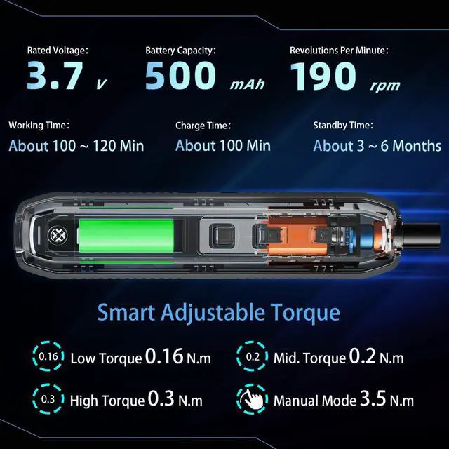 Alt view image 3 of 5 - ZNikoyidy 180 in 1 Electric Screwdriver Set, Power Screwdriver, Precision Screwdriver Set, 3 Torque Modes with 162 Magnetic Precision Bits, Screwdriver it for Phone Camera Computer Watch Laptop Drones