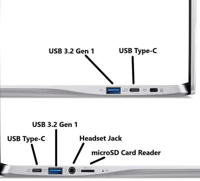 Alt view image 5 of 5 - acer Chromebook 315 15.6" HD Laptop for Home & Students, Intel Pentium N6000, 4GB RAM 384GB Storage(128GB eMMC+256GB SD Card), Wi-Fi 6, Numeric Keypad, 2 x Display Port, Type-C, Chrome OS, w/Battery