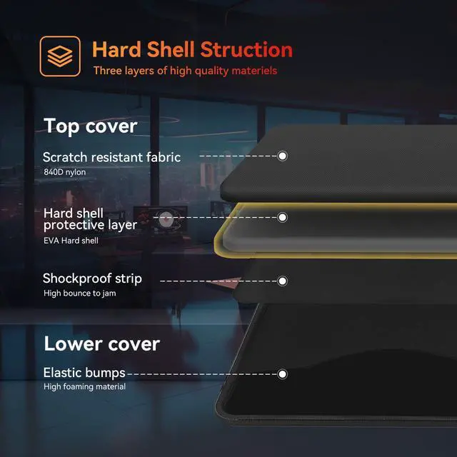 Alt view image 3 of 5 - Smatree Hard Shell Carrying Case Compatible for ASUS ROG Zephyrus G14 2025 GA403/2024/2023, DELL XPS 13/XPS 14/Vostro 14/Inspiron 14, HP Spectre x360 14/Pavilion Laptop 14, Lenovo Yoga 7i/Yoga Pro 7