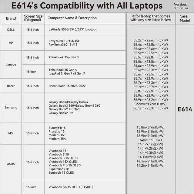Alt view image 2 of 5 - Smatree 15.6 inch Laptop Sleeve for DELL Latitude 5530/5540/5531 Laptop, 15 inch DELL Protective Laptop Case with Accessory Pocket, YKK Zipper, Patented Super Corner Design (E614)