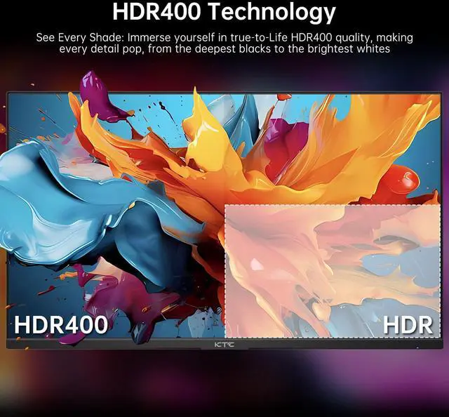 Alt view image 4 of 5 - KTC 24 inch 190Hz/180Hz Gaming Monitor,HDR 400 Fast IPS Screen,FHD 1080P Monitor, 133% sRGB,AdaptiveSync,1ms Response Time,HDMI *2&DP*1,Tilt Adjustable, Eye Care