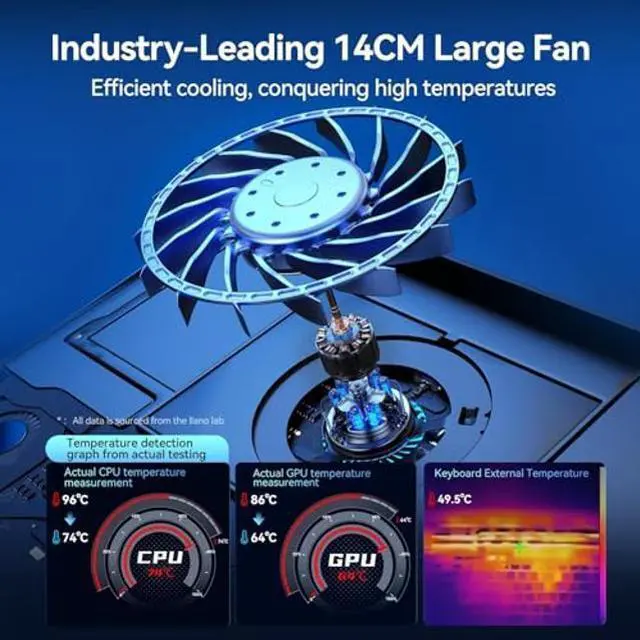 Alt view image 2 of 5 - llano Laptop Cooling Pad, Gaming Laptop Cooler with Powerful Turbo Cooling Fan(5.5inch Diameter), Infinitely Variable Speed, Touch Control, 3-Port USB A, Sealed Foam for Fast Cooling Laptop 15.6-21in