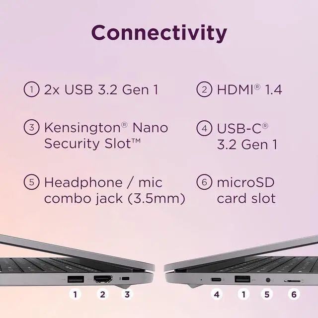 Alt view image 3 of 5 - Lenovo 15.6"FHD Chromebook-Intel Quad-Core N4120(> N4020)4GB RAM,320GB Storage,(64GB eMMC+256GB SDCard),Home & Student Laptop,with Privacy camera,Wi-Fi6,HDMI1.4,Chrome OS,Long Battery Life,Artic Grey