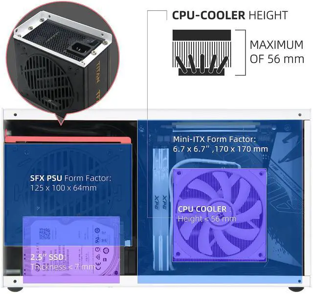 Alt view image 5 of 5 - SGPC Itx Mini Case - New K49(Steel)/Upgraded Version of K55,Full-Size GPU Compatible,2 Handles,Vented Panel - 2 Steel & 1 Acrylic Side Panels / 7L Small Itx Case
