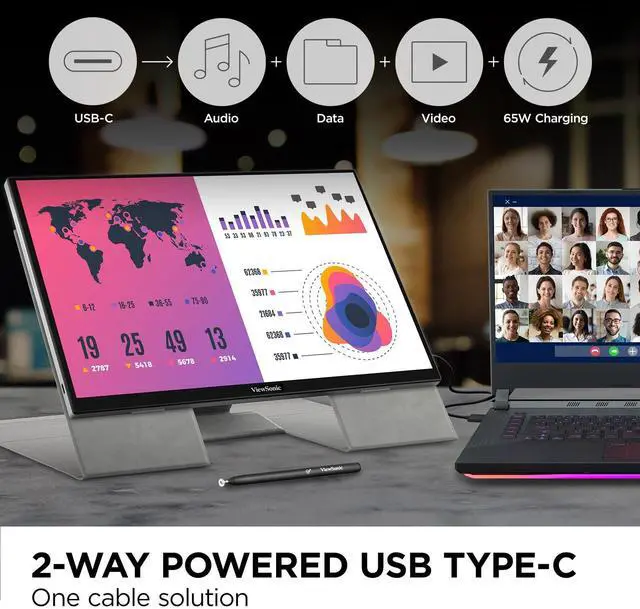 Alt view image 4 of 5 - ViewSonic TD1656-2K 16 Inch WQXGA 1600p IPS Touchscreen Portable Monitor with 2 Way Powered 65W USB C, and Smart Cover with Built-in Stand