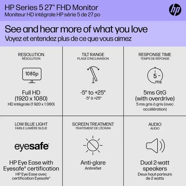 Alt view image 4 of 5 - HP Series 5 27 inch FHD Monitor, Full HD Display (1920 x 1080), IPS Panel, 99% sRGB, 1500:1 Contrast Ratio, 300 nits, Eye Ease with Eyesafe Certification, 527sa (2024)