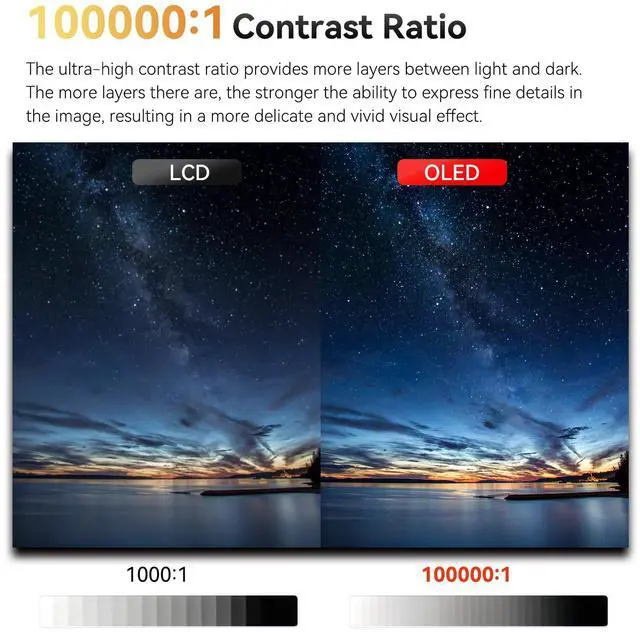 Alt view image 3 of 5 - Desview OL7 Camera Field Monitor 7 inch OLED Touch Screen Camera Monitor with 3D LUT HDR Waveform Video Peaking Focus Assist 4K HDMI Input Output for DSLR