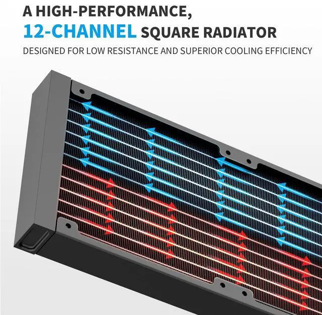 Alt view image 4 of 5 - SAMA Q60 CPU AIO Water Cooler, FDB Bearings 4pin PWM Quiet Fans, Efficient PWM-Controlled Pump, Customizable 2.8" Circular LCD Display for Images, LGA 1366/115X/2011/1200/1700/1851, AM4/AM5, Black