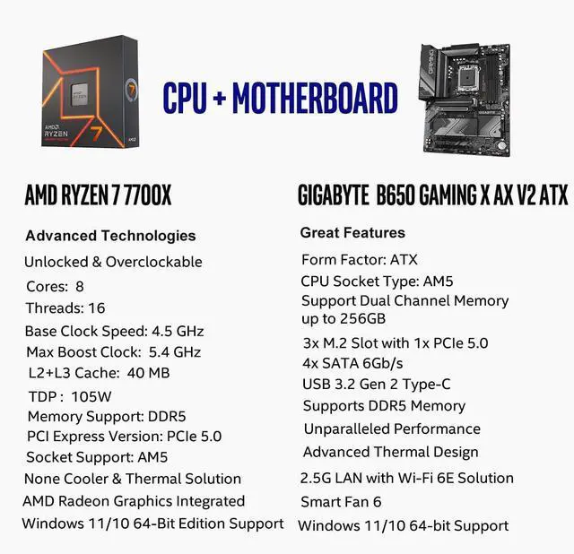 Alt view image 2 of 5 - INLAND AMD Ryzen 7 7700X CPU Processor with GIGABYTE B650 Gaming X AX V2 Motherboard (AM5, ATX, DDR5, USB 3.2 Gen2x2 Type-C, Wi-Fi 6E), Soly by Micro Center