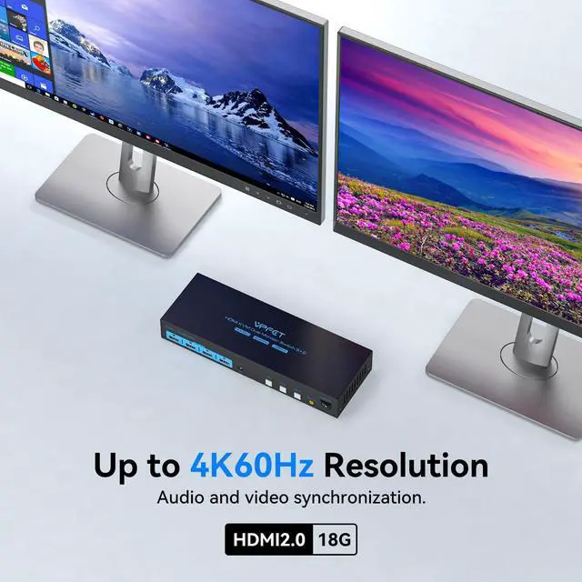 Alt view image 5 of 5 - HDMI KVM Switch 2 Monitors 3 Computers EDID 4K@60Hz USB 3.0 KVM Switches Dual Monitor 3 Ports for Triple PC Share Keyboard Mouse and Other 2 USB Devices with Controller