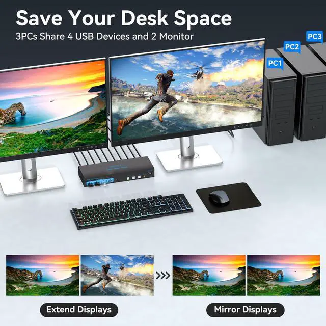 Alt view image 3 of 5 - HDMI KVM Switch 2 Monitors 3 Computers EDID 4K@60Hz USB 3.0 KVM Switches Dual Monitor 3 Ports for Triple PC Share Keyboard Mouse and Other 2 USB Devices with Controller