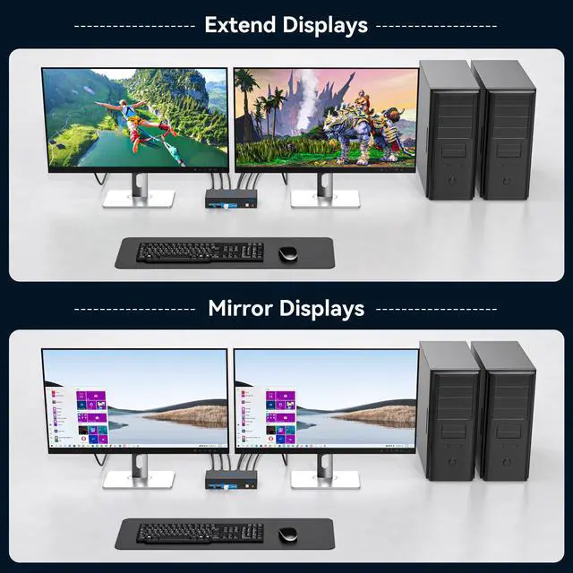 Alt view image 3 of 5 - 4K120Hz HDMI KVM Switch 2 Monitors 2 Computers 8K USB 3.0 KVM Switches for 2 Computers Share Dual Monitor and 4 USB Devices Support Extended/Copy Mode with DC 12V/1A&Wired Controller