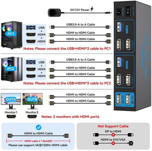 Alt view image 2 of 5 - 4K120Hz HDMI KVM Switch 2 Monitors 2 Computers 8K USB 3.0 KVM Switches for 2 Computers Share Dual Monitor and 4 USB Devices Support Extended/Copy Mode with DC 12V/1A&Wired Controller