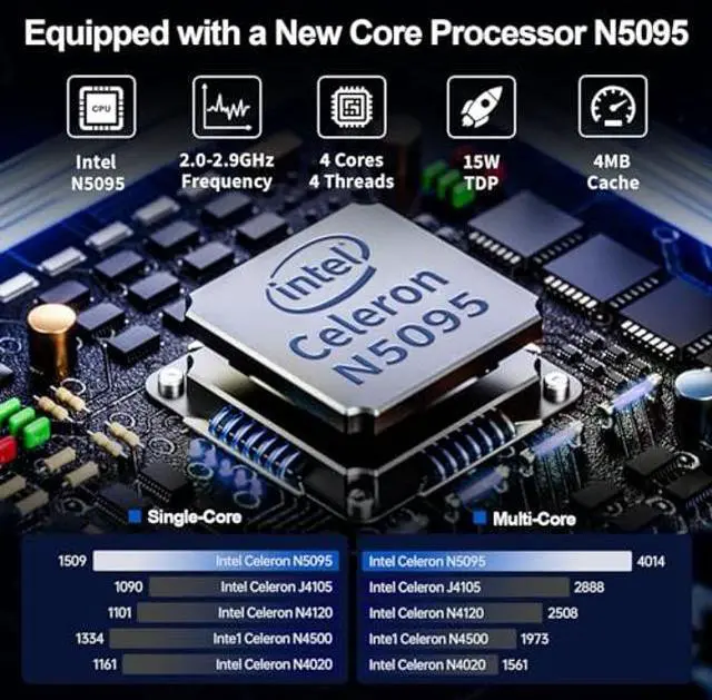 Alt view image 2 of 5 - BINTEC 17.3 inch Laptop Computer,Celeron N5095 (Up to 2.9 GHz) Processor, 16GB RAM DDR4 512G SSD, Large FHD IPS Display,Wi-Fi, HDMI, Webcam, Backlit Keyboard,Windows 11 Silver Laptop (16G+512G SSD)