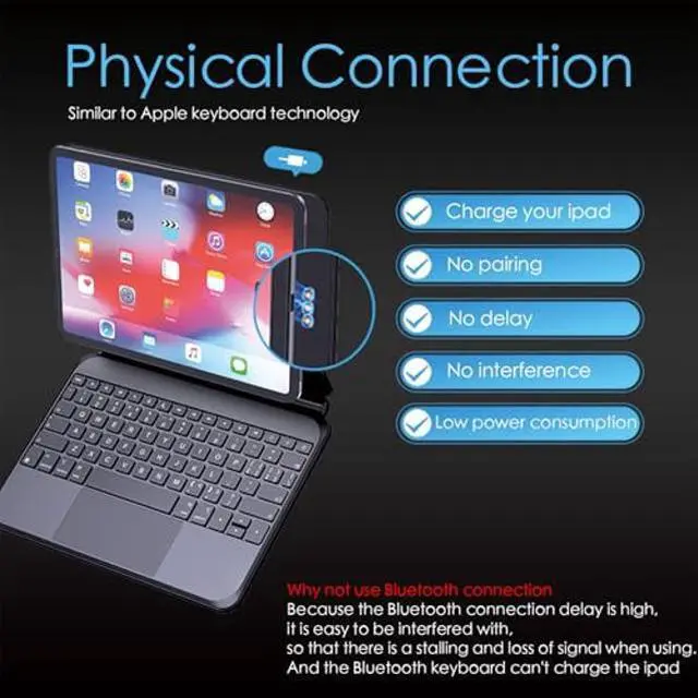 Alt view image 3 of 5 - Betterday Keyboard Magic Case for iPad Pro 11-inch (M4) 2024,No Bluetooth Required and No Charging Required,Smart Connection Magic-Keyboards with Function Row for iPad Pro 11-inch (M4) 2024