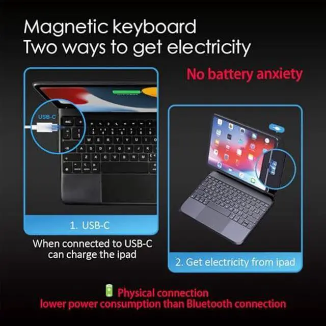 Alt view image 5 of 5 - Betterday Keyboard Magic Case for iPad Pro 11-inch (M4) 2024,No Bluetooth Required and No Charging Required,Smart Connection Magic-Keyboards with Function Row for iPad Pro 11-inch (M4) 2024
