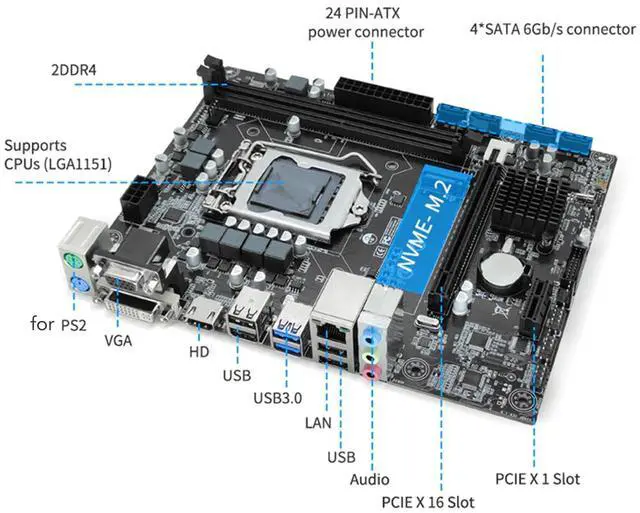 Alt view image 4 of 5 - H310 LGA 1151 Motherboard Supports 8th 9th Generation for Lvy Bridge for Intel Core LGA1151 Micro ATX DDR4 Motherboard, SATA 6Gbs, M.2, PCIe, USB3.0 2.0, DVI, HDMI