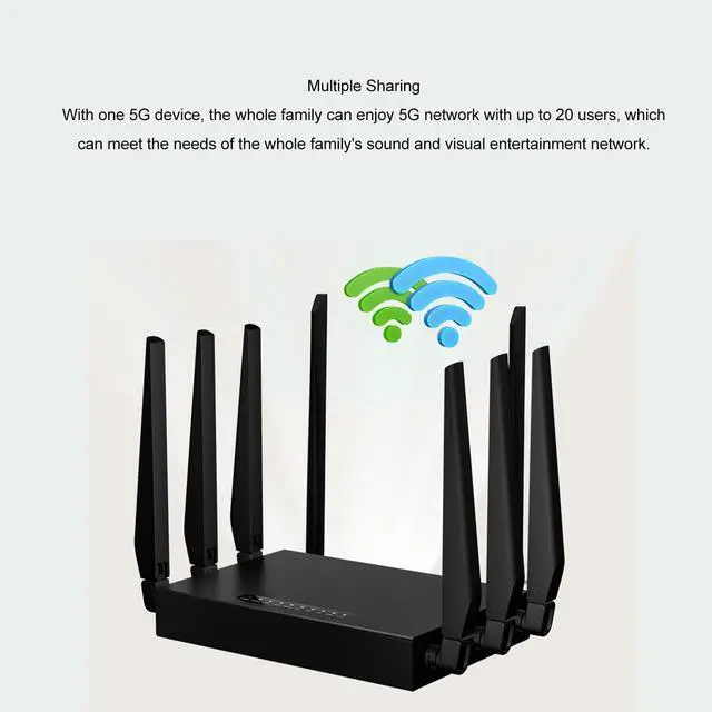 Alt view image 2 of 5 - Dpofirs 5G CPE 6 Router for Middle East, Asia, Africa, WiFi6 1000Mbps Gigabit Ethernet Network, 8 Antennas, Plug and Play with SIM Card Slot, Supports up to 20 Users, Black
