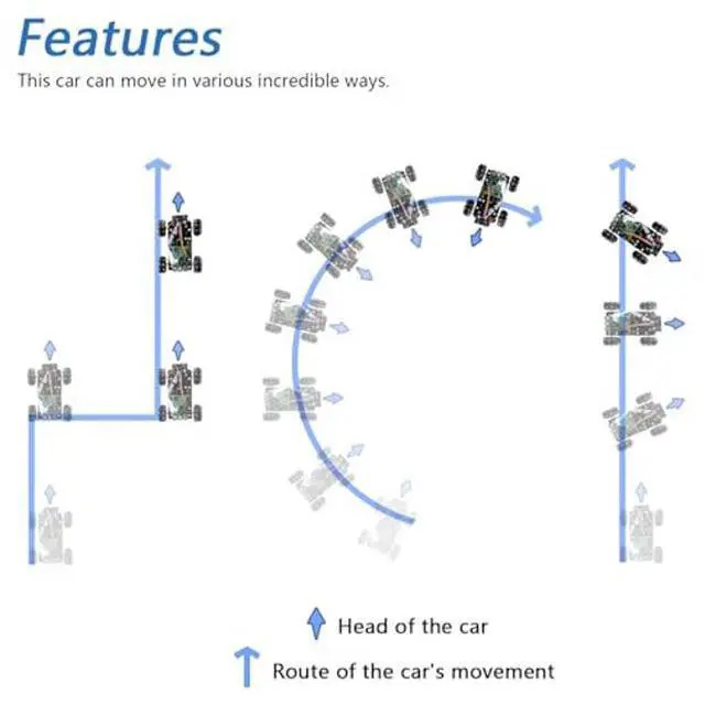 Alt view image 3 of 5 - Freenove Mecanum Wheel Car Kit for Raspberry Pi 5 4 B 3 B+ Zero 2 W, Face Tracking, Line Tracking, Light Tracing, Obstacle Avoidance, App Control, Camera, Servo (Raspberry Pi NOT Included)