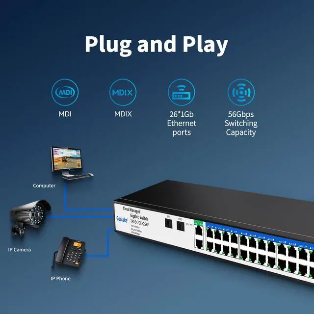 Alt view image 5 of 5 - 26 Port Gigabit Switch, Easy Smart Managed Ethernet Switch, Network Hub, Ethernet Splitter, Plug & Play, Industrial Grade Fan Metal Design, VLAN, Qos, Support PoE Power Supply, Desktop or Wall Mount